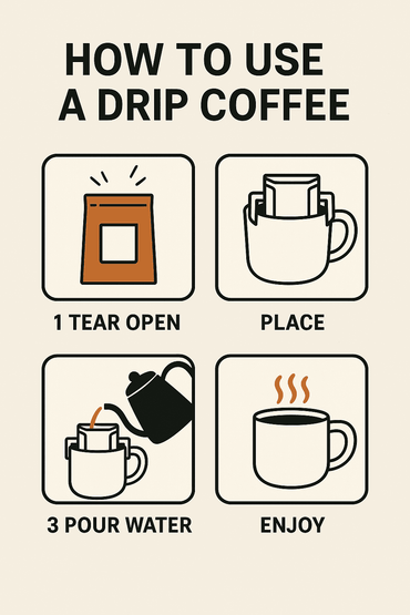 Flavored Drip Coffee – Single-Serve, 1pc - Si'jop Capital Specialty Coffee